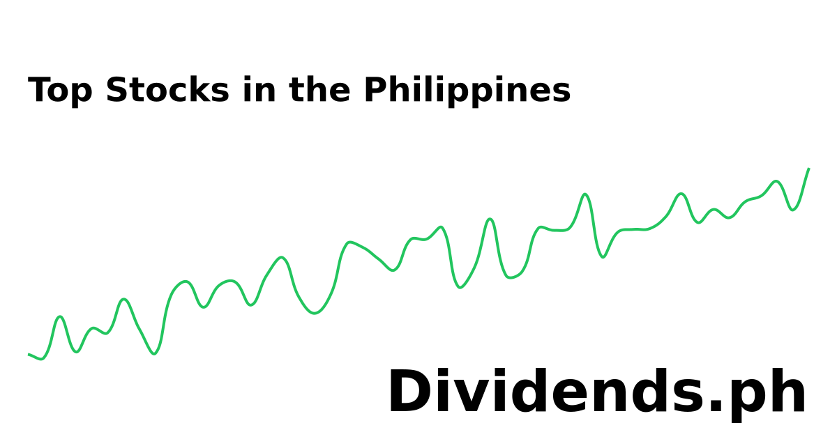 Dividends.ph Top Dividend Stocks in the Philippines 2024 2025 Best