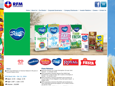 RFM company image RFM company image